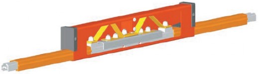 Шинопроводы PowerSafe